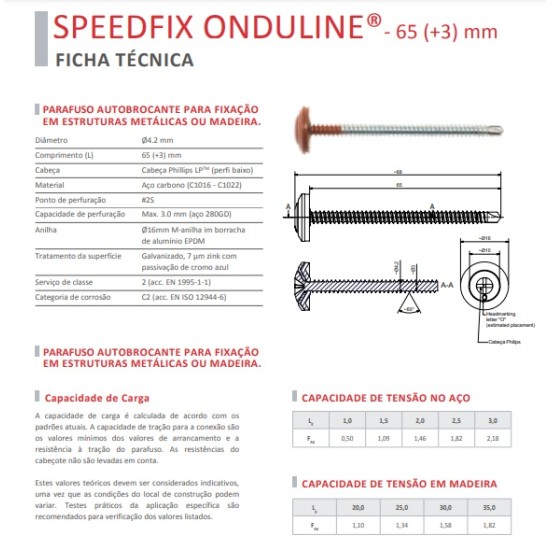 Parafuso Para Telha Onduline Speedfix Verde – Pacote C/ 18un